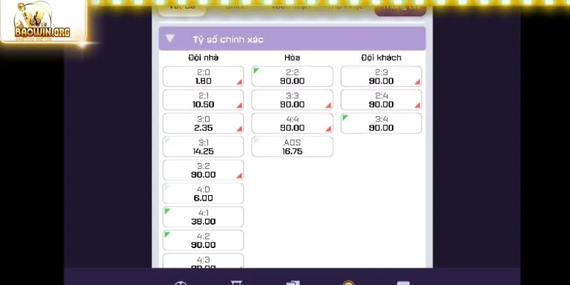 Kèo cược dự đoán đội thắng tỷ lệ thưởng cao
