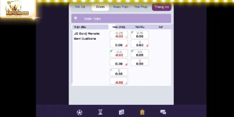 Sảnh Sbobet được nhiều hội viên đánh giá cao